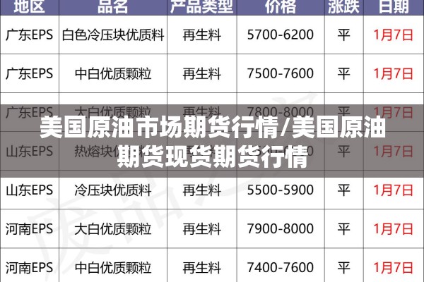 美国原油市场期货行情/美国原油期货现货期货行情 美国原油市场期货行情/美国原油期货现货期货行情