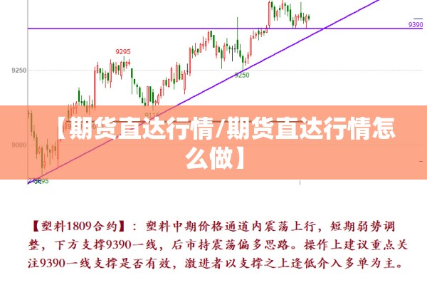 【期货直达行情/期货直达行情怎么做】