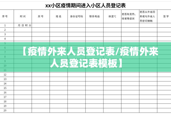【疫情外来人员登记表/疫情外来人员登记表模板】