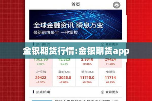 金银期货行情:金银期货app