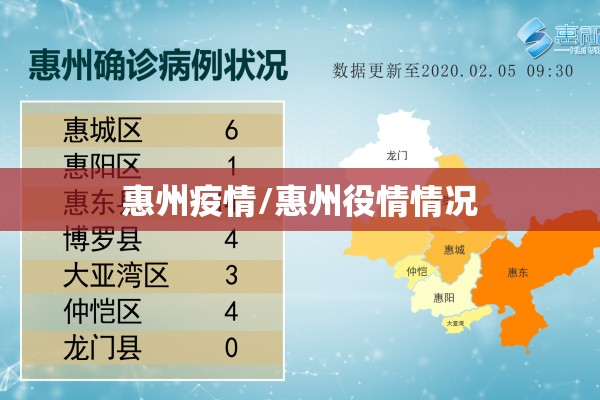 惠州疫情/惠州役情情况