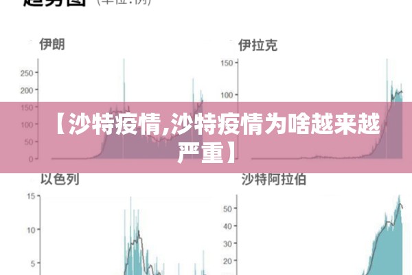 【沙特疫情,沙特疫情为啥越来越严重】