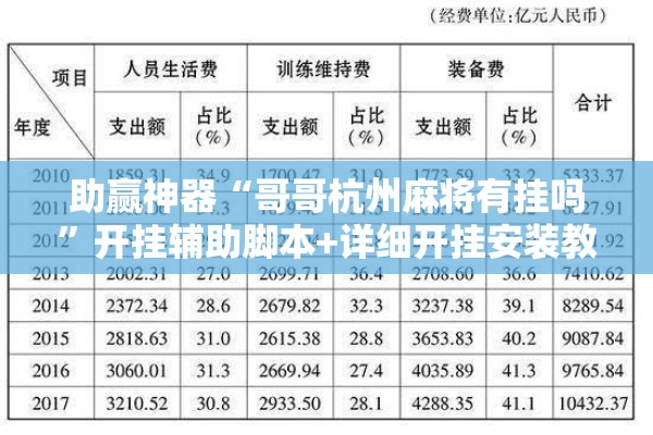 助赢神器“哥哥杭州麻将有挂吗	”开挂辅助脚本+详细开挂安装教程