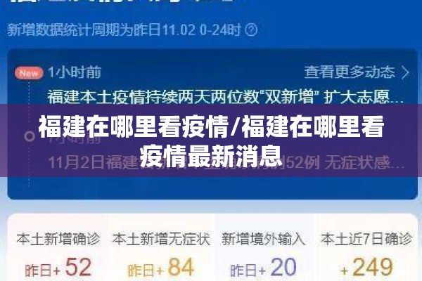 福建在哪里看疫情/福建在哪里看疫情最新消息 福建在哪里看疫情/福建在哪里看疫情最新消息