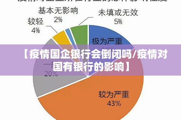 【疫情国企银行会倒闭吗/疫情对国有银行的影响】 【疫情国企银行会倒闭吗/疫情对国有银行的影响】