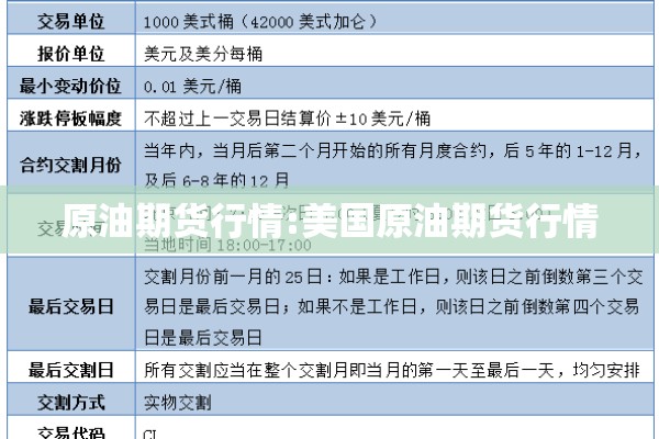 原油期货行情:美国原油期货行情 原油期货行情:美国原油期货行情