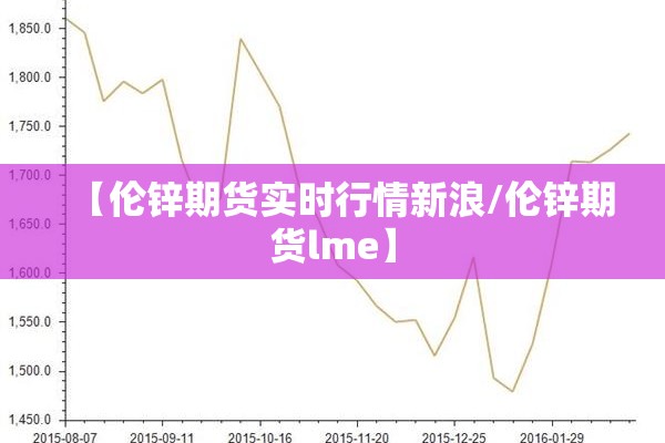 【伦锌期货实时行情新浪/伦锌期货lme】