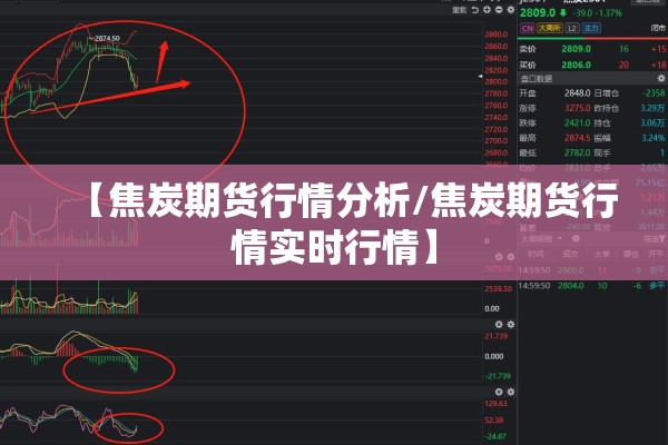 【焦炭期货行情分析/焦炭期货行情实时行情】 【焦炭期货行情分析/焦炭期货行情实时行情】