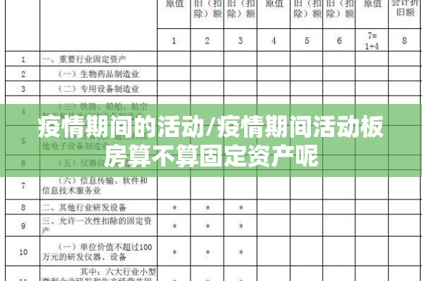 疫情期间的活动/疫情期间活动板房算不算固定资产呢 疫情期间的活动/疫情期间活动板房算不算固定资产呢