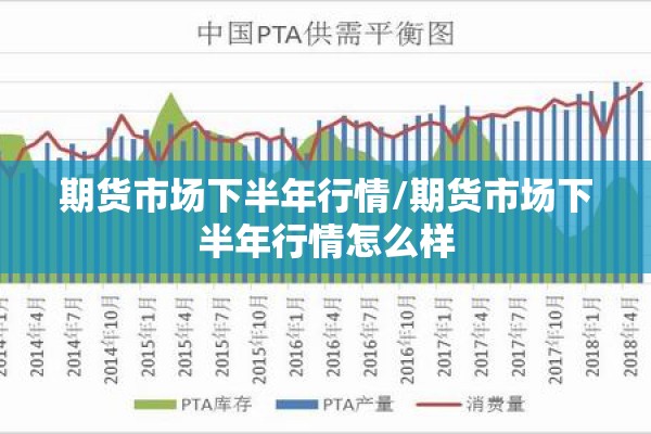 期货市场下半年行情/期货市场下半年行情怎么样 期货市场下半年行情/期货市场下半年行情怎么样