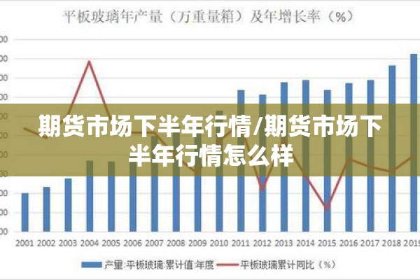 期货市场下半年行情/期货市场下半年行情怎么样 期货市场下半年行情/期货市场下半年行情怎么样