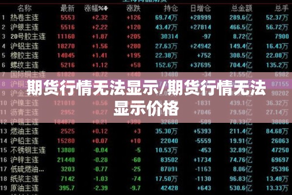 期货行情无法显示/期货行情无法显示价格