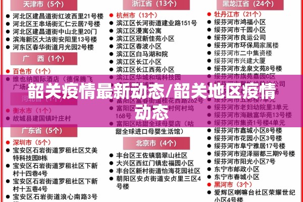 韶关疫情最新动态/韶关地区疫情动态