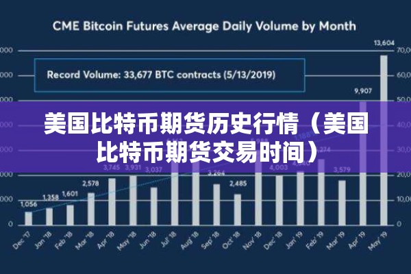 美国比特币期货历史行情（美国比特币期货交易时间）