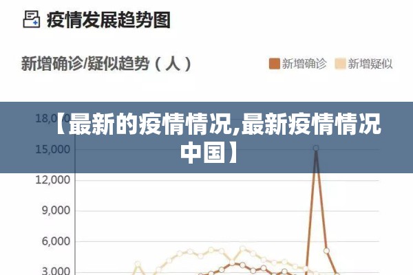 【最新的疫情情况,最新疫情情况中国】