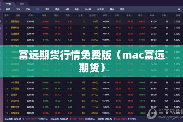 富远期货行情免费版（mac富远期货）