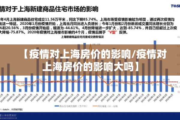【疫情对上海房价的影响/疫情对上海房价的影响大吗】