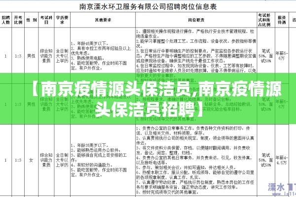 【南京疫情源头保洁员,南京疫情源头保洁员招聘】