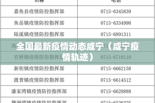 全国最新疫情动态咸宁（咸宁疫情轨迹）