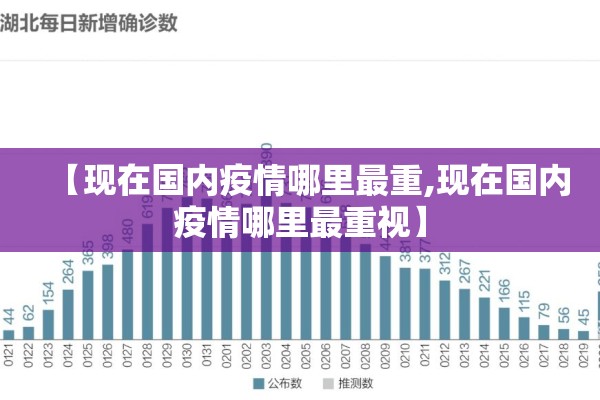 【现在国内疫情哪里最重,现在国内疫情哪里最重视】