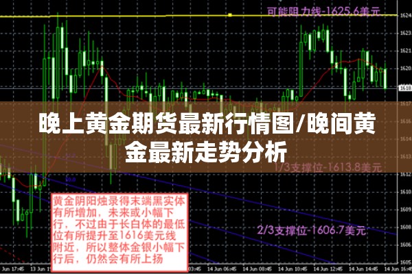 晚上黄金期货最新行情图/晚间黄金最新走势分析