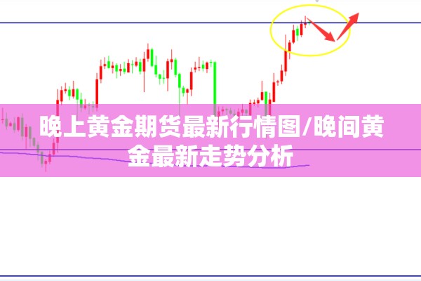 晚上黄金期货最新行情图/晚间黄金最新走势分析