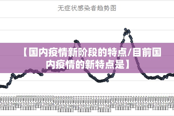 【国内疫情新阶段的特点/目前国内疫情的新特点是】
