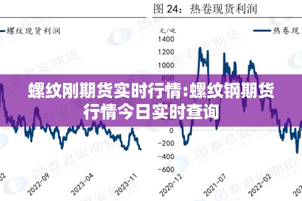 螺纹刚期货实时行情:螺纹钢期货行情今日实时查询