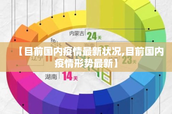 【目前国内疫情最新状况,目前国内疫情形势最新】