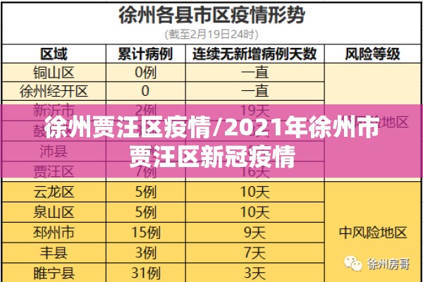 徐州贾汪区疫情/2021年徐州市贾汪区新冠疫情