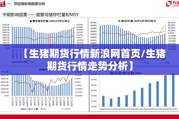 【生猪期货行情新浪网首页/生猪期货行情走势分析】