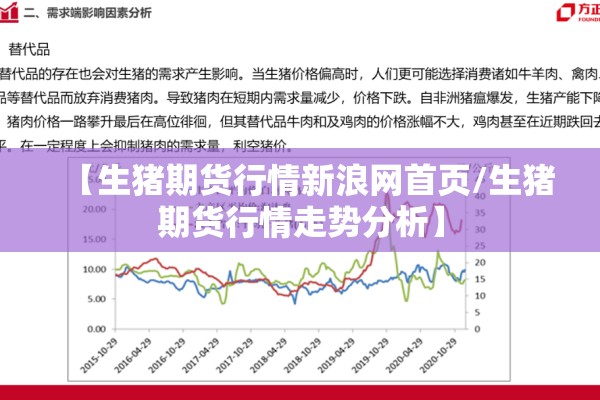【生猪期货行情新浪网首页/生猪期货行情走势分析】