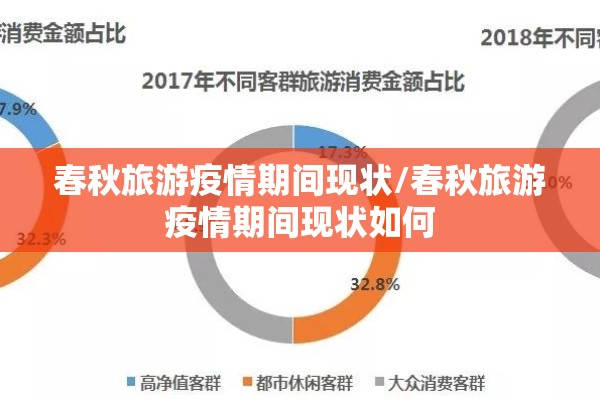 春秋旅游疫情期间现状/春秋旅游疫情期间现状如何