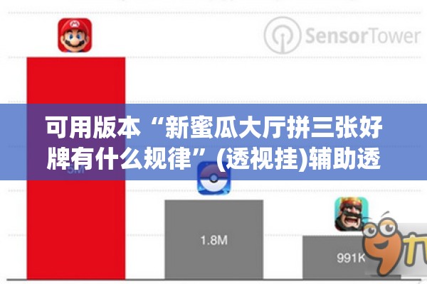 可用版本“新蜜瓜大厅拼三张好牌有什么规律”(透视挂)辅助透视教程