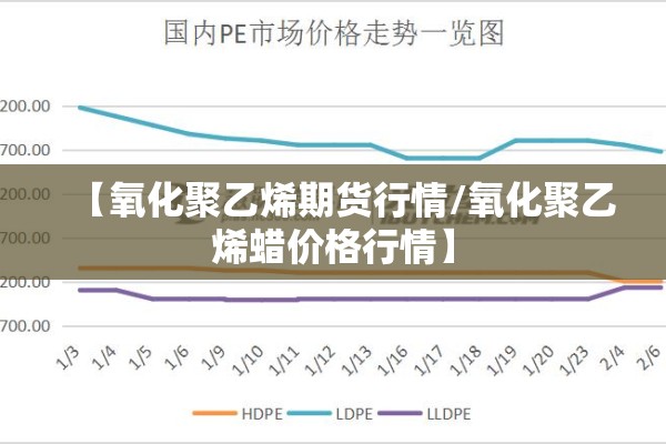 【氧化聚乙烯期货行情/氧化聚乙烯蜡价格行情】
