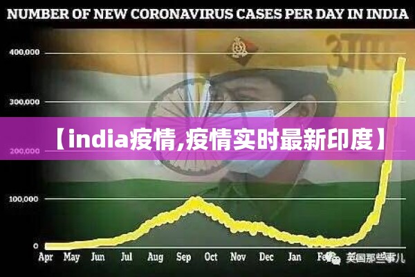 【india疫情,疫情实时最新印度】