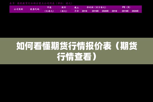 如何看懂期货行情报价表（期货行情查看）