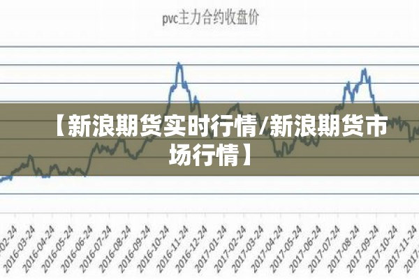 【新浪期货实时行情/新浪期货市场行情】