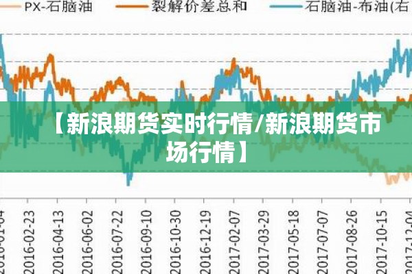 【新浪期货实时行情/新浪期货市场行情】