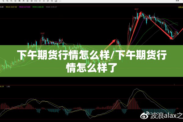 下午期货行情怎么样/下午期货行情怎么样了