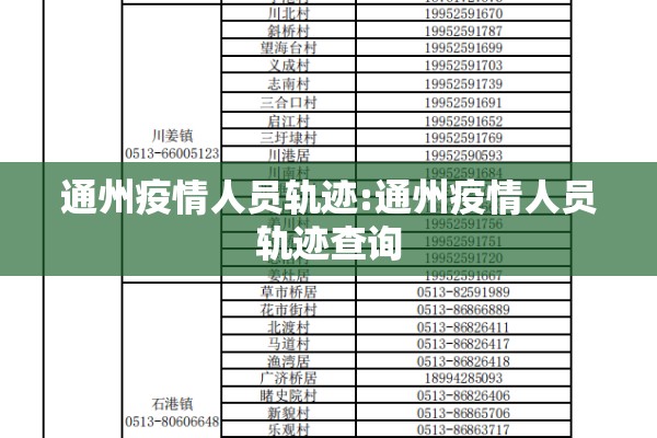 通州疫情人员轨迹:通州疫情人员轨迹查询