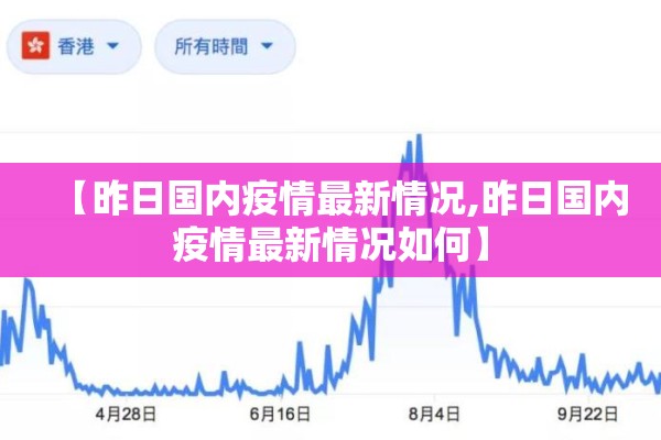 【昨日国内疫情最新情况,昨日国内疫情最新情况如何】