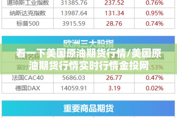 看一下美国原油期货行情/美国原油期货行情实时行情金投网