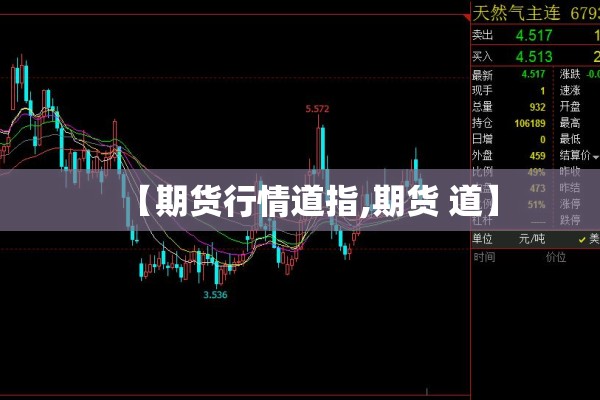 【期货行情道指,期货 道】