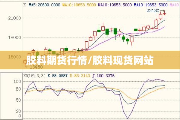 胶料期货行情/胶料现货网站