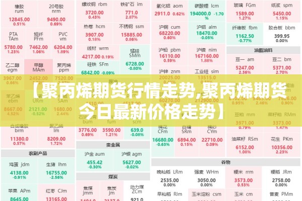 【聚丙烯期货行情走势,聚丙烯期货今日最新价格走势】 【聚丙烯期货行情走势,聚丙烯期货今日最新价格走势】