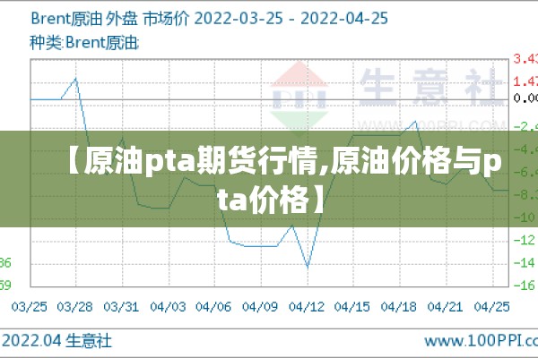 【原油pta期货行情,原油价格与pta价格】 【原油pta期货行情,原油价格与pta价格】