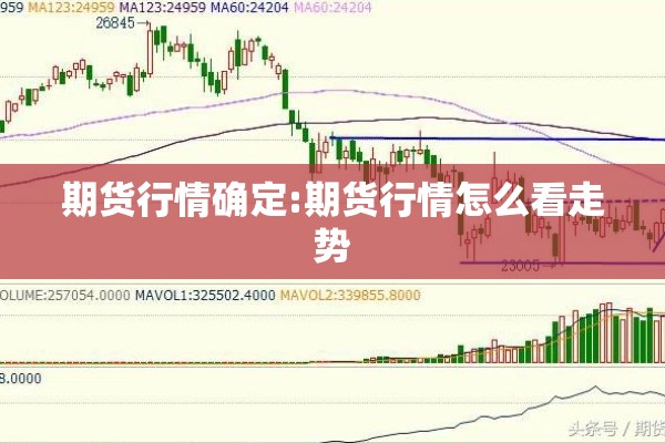 期货行情确定:期货行情怎么看走势