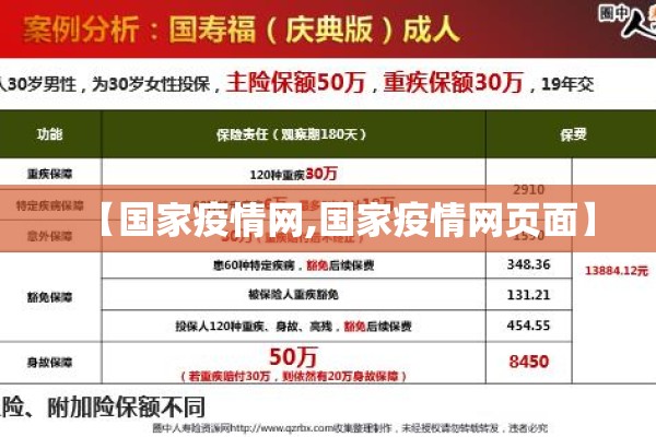 【国家疫情网,国家疫情网页面】 【国家疫情网,国家疫情网页面】