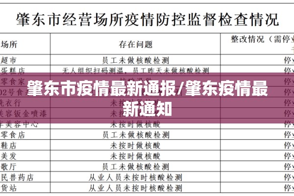 肇东市疫情最新通报/肇东疫情最新通知 肇东市疫情最新通报/肇东疫情最新通知